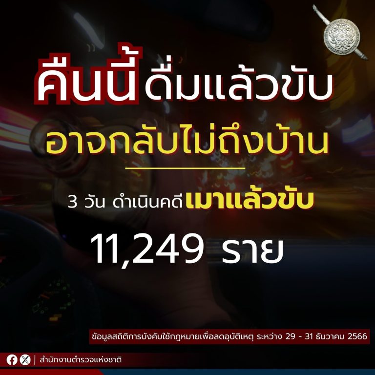 ฉลองปีใหม่ 2567 “ดื่มไม่ขับ” เพราะการดื่มสุราทำให้ความสามารถในการขับขี่ลดลง