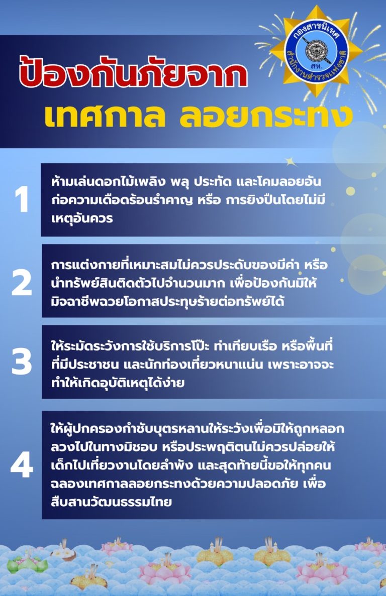 วิธีการป้องกันภัยจาก เทศกาลลอยกระทง