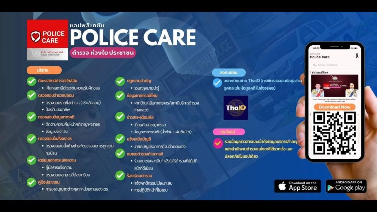 แอปพลิเคชัน Police Care (ตำรวจห่วงใยประชาชน)